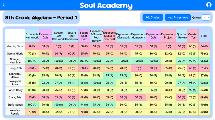 soulAcademy